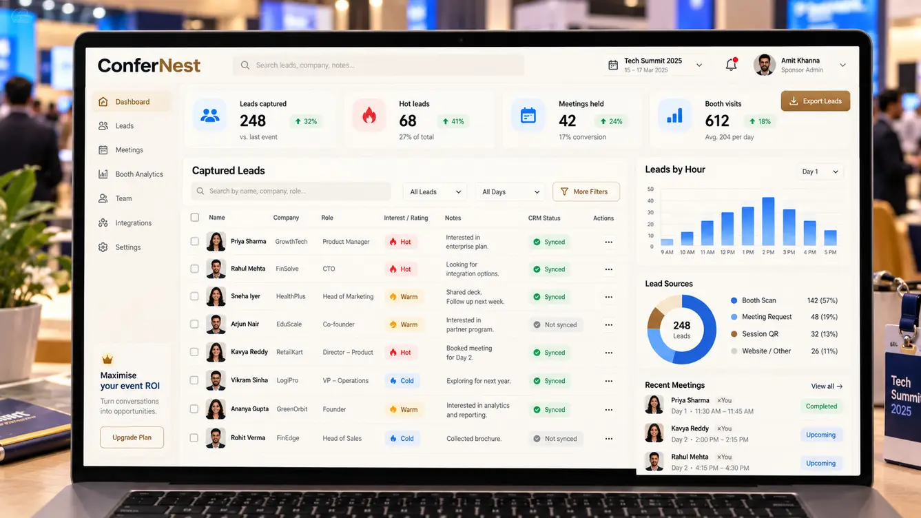ConferNest sponsor lead dashboard