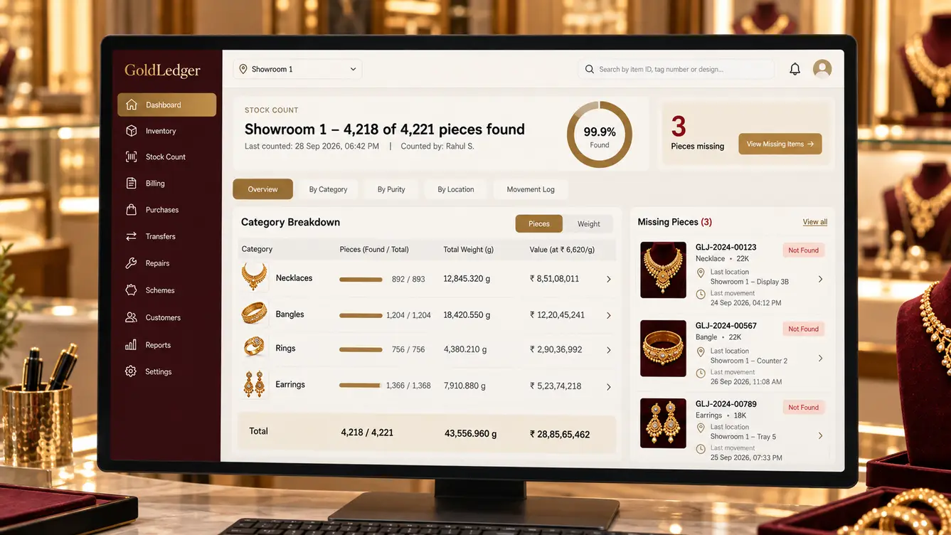 GoldLedger RFID stock count