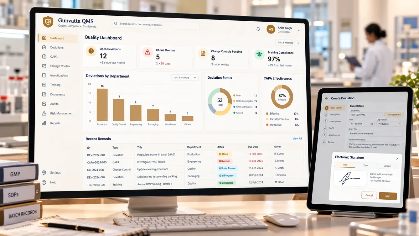 Gunvatta QMS deviation record and quality dashboard